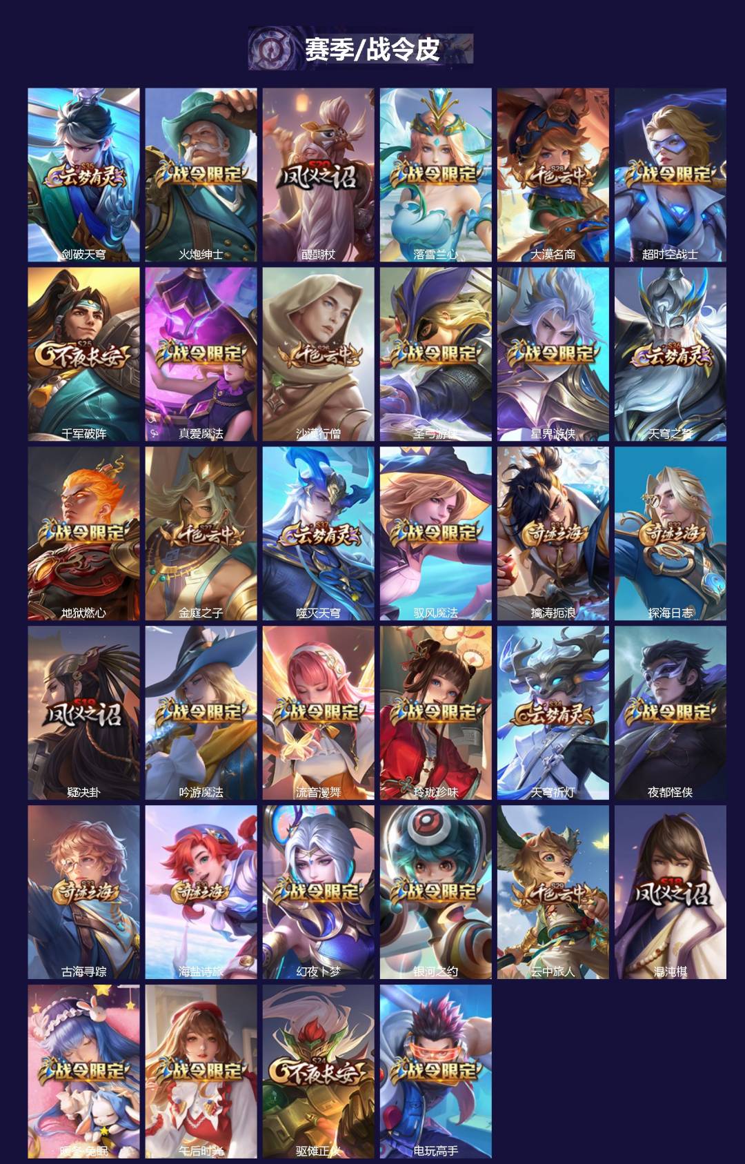 WZCMW3427924王者荣耀账号详情图2 WZCMW3427924王者荣耀账号详情图2