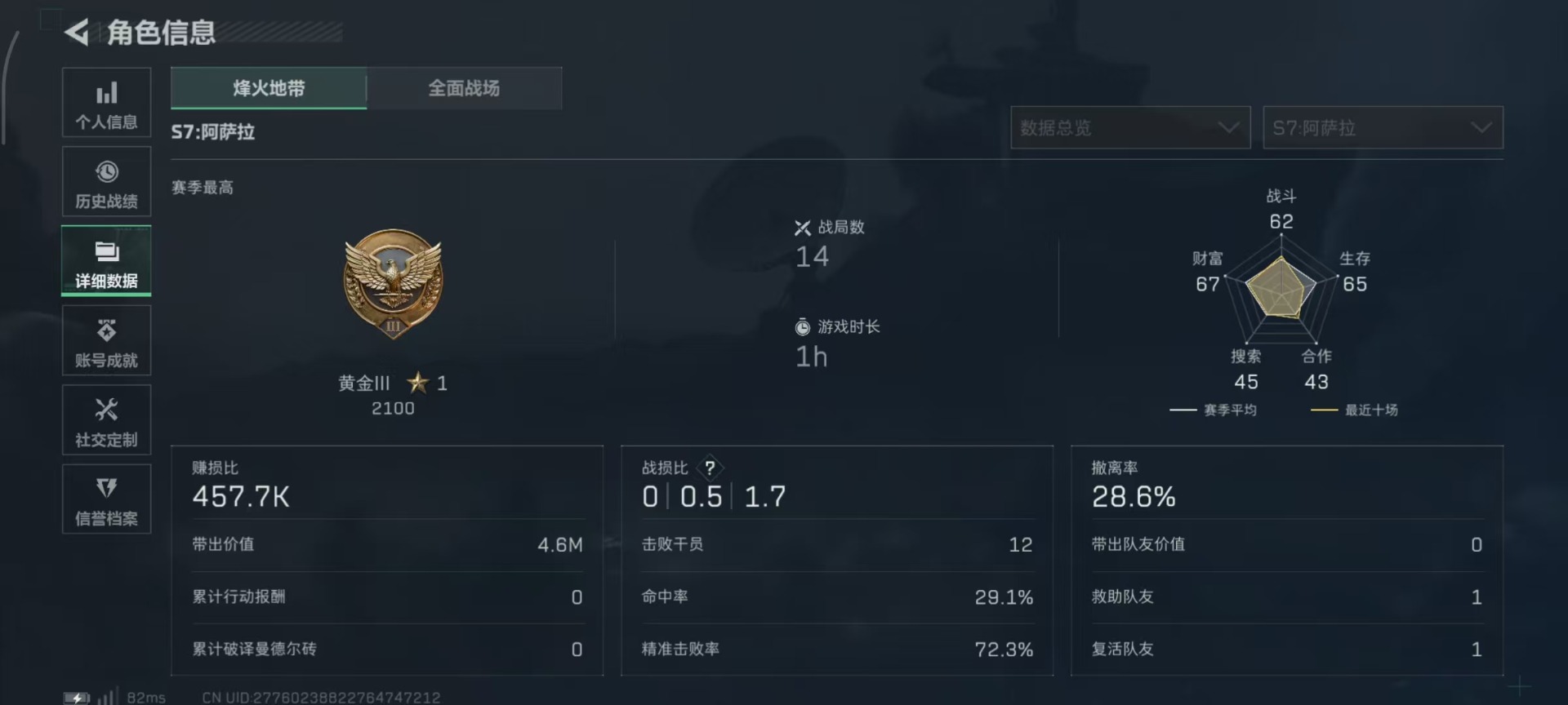 SJZQM382553三角洲行动账号详情图23 SJZQM382553三角洲行动账号详情图23