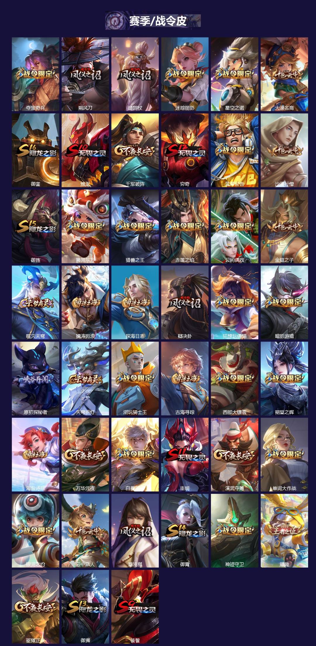 WZQM3416120王者荣耀账号详情图3 WZQM3416120王者荣耀账号详情图3