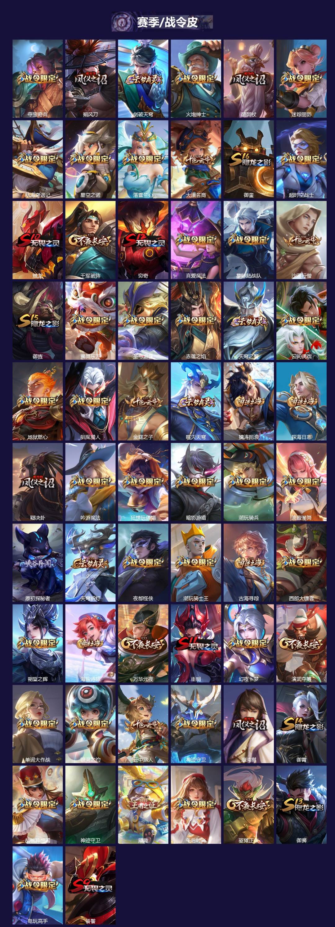 WZQM3416826王者荣耀账号详情图3 WZQM3416826王者荣耀账号详情图3