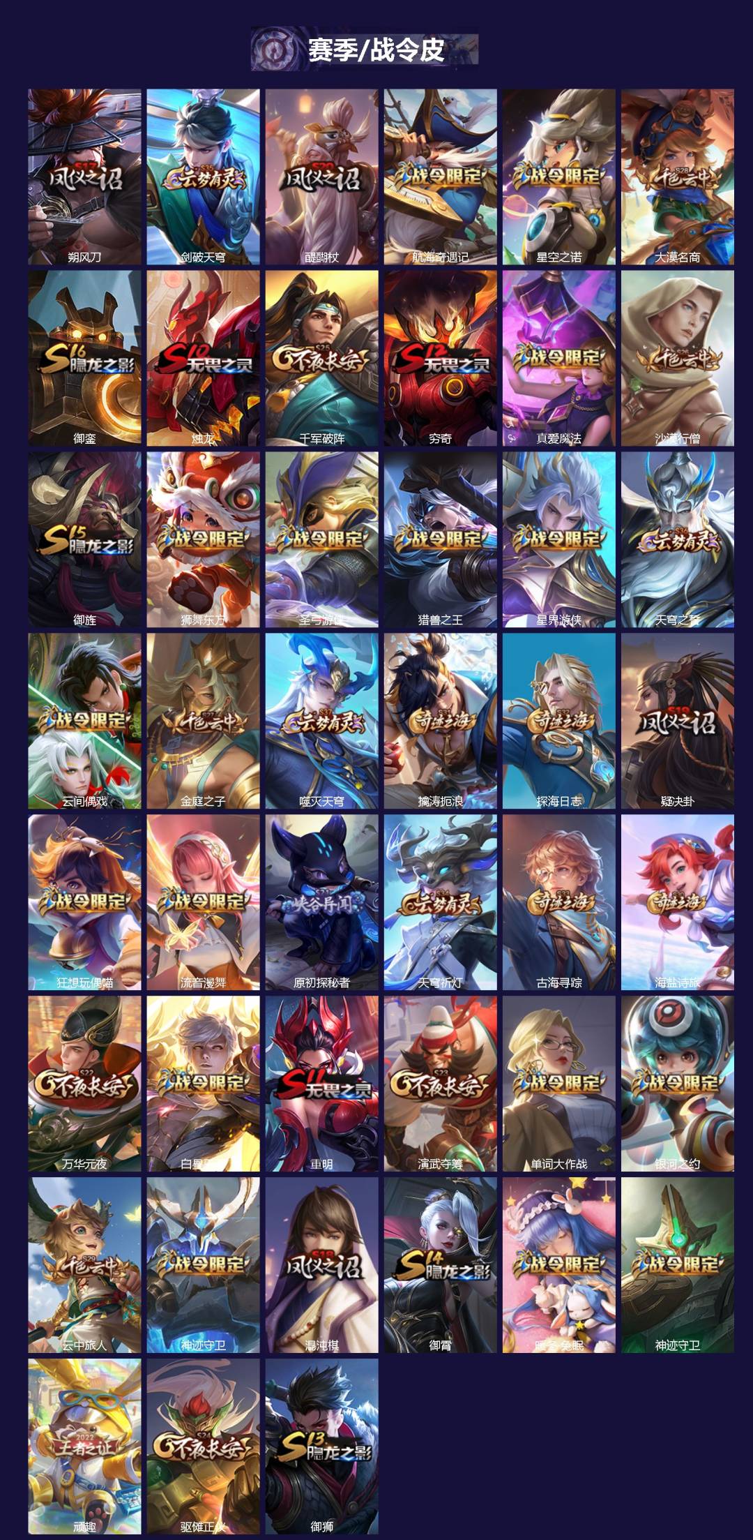 WZQM3416467王者荣耀账号详情图5 WZQM3416467王者荣耀账号详情图5