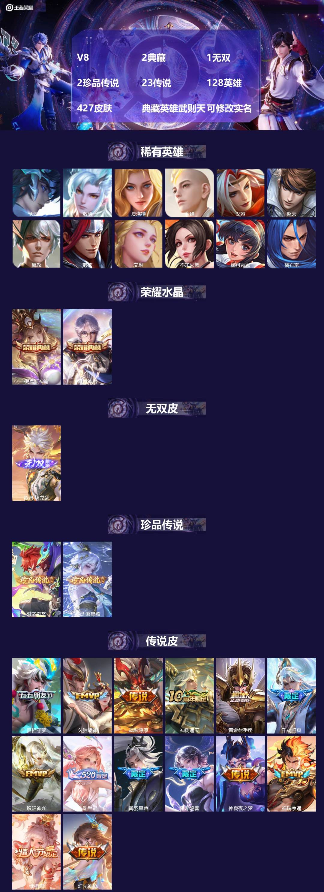 王者荣耀账号安卓QQ128英雄-427皮肤-[]V8 2典藏 1无双 2珍品传说 23传说 128英雄 427皮肤 典藏