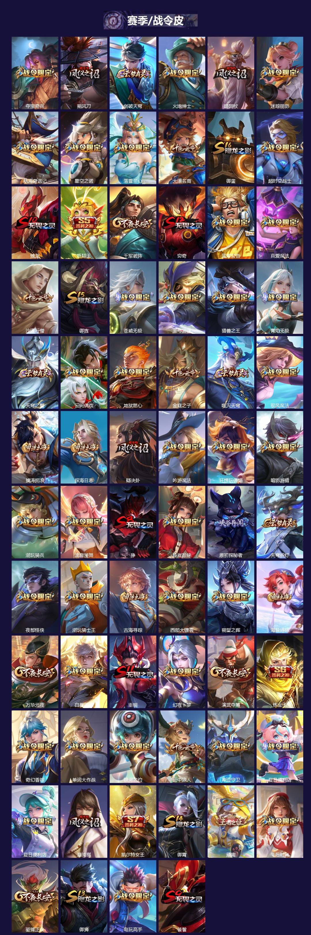 WZQM3416461王者荣耀账号详情图4 WZQM3416461王者荣耀账号详情图4