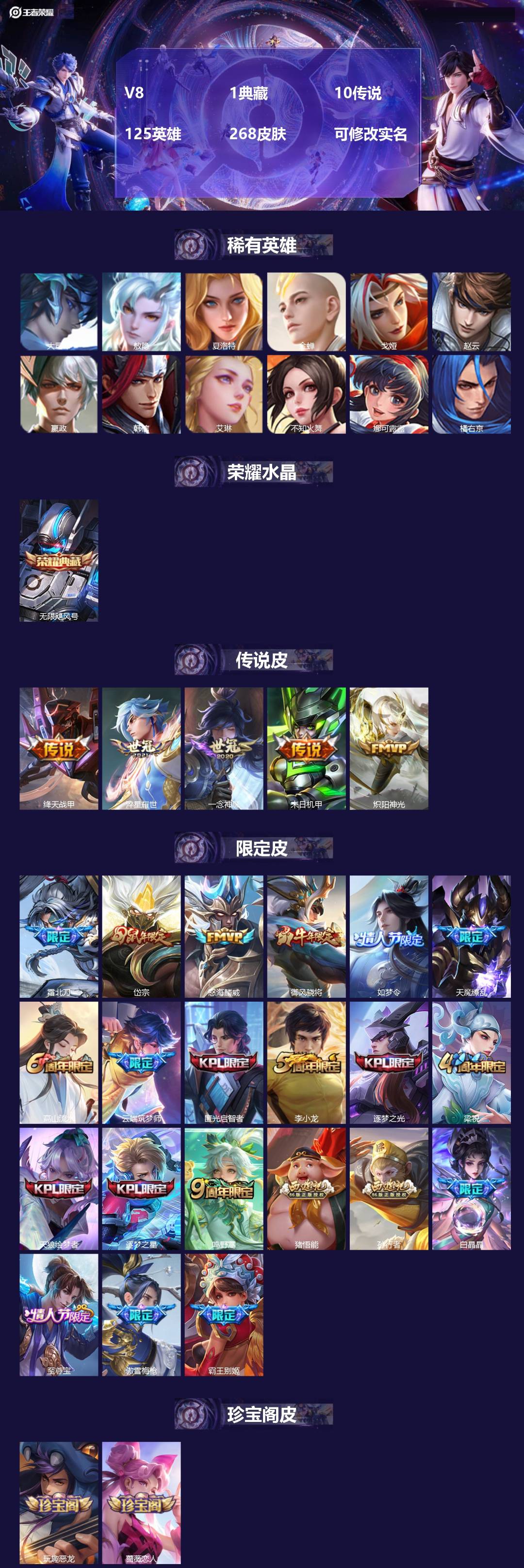 王者荣耀账号苹果QQ125英雄-268皮肤-V8 1典藏 10传说 125英雄 268皮肤 可修改实名 
【英雄全皮】: