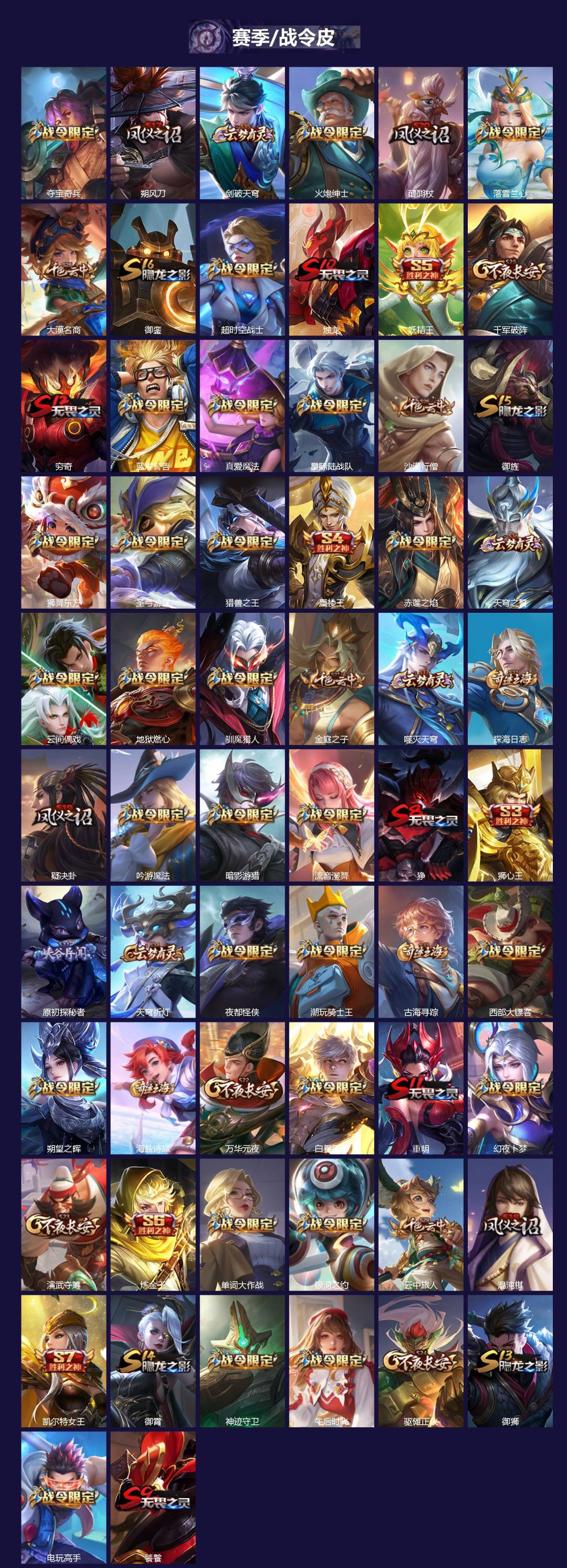 WZQM3416647王者荣耀账号详情图4 WZQM3416647王者荣耀账号详情图4