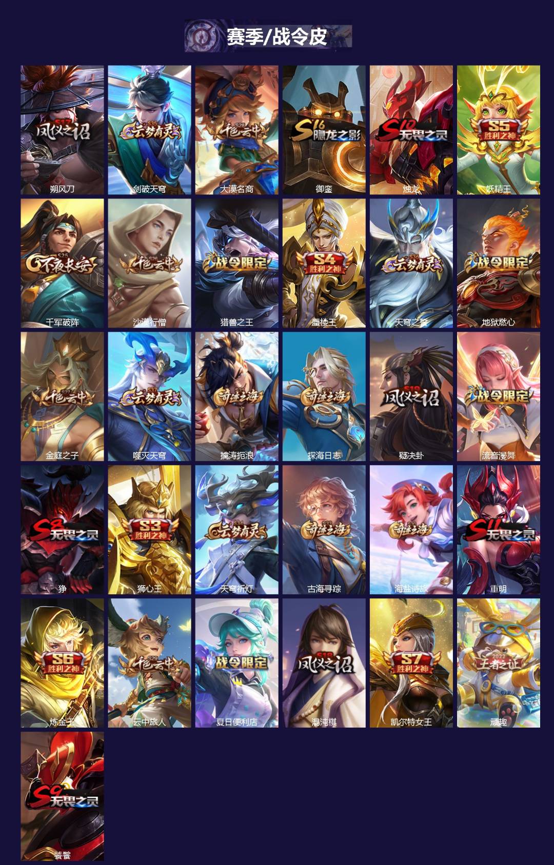 WZQM3416836王者荣耀账号详情图3