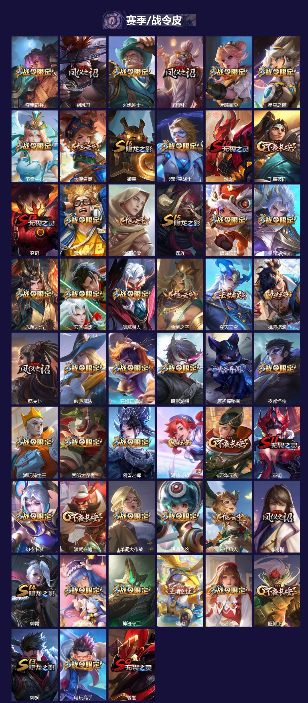 WZQM3416978王者荣耀账号详情图4 WZQM3416978王者荣耀账号详情图4