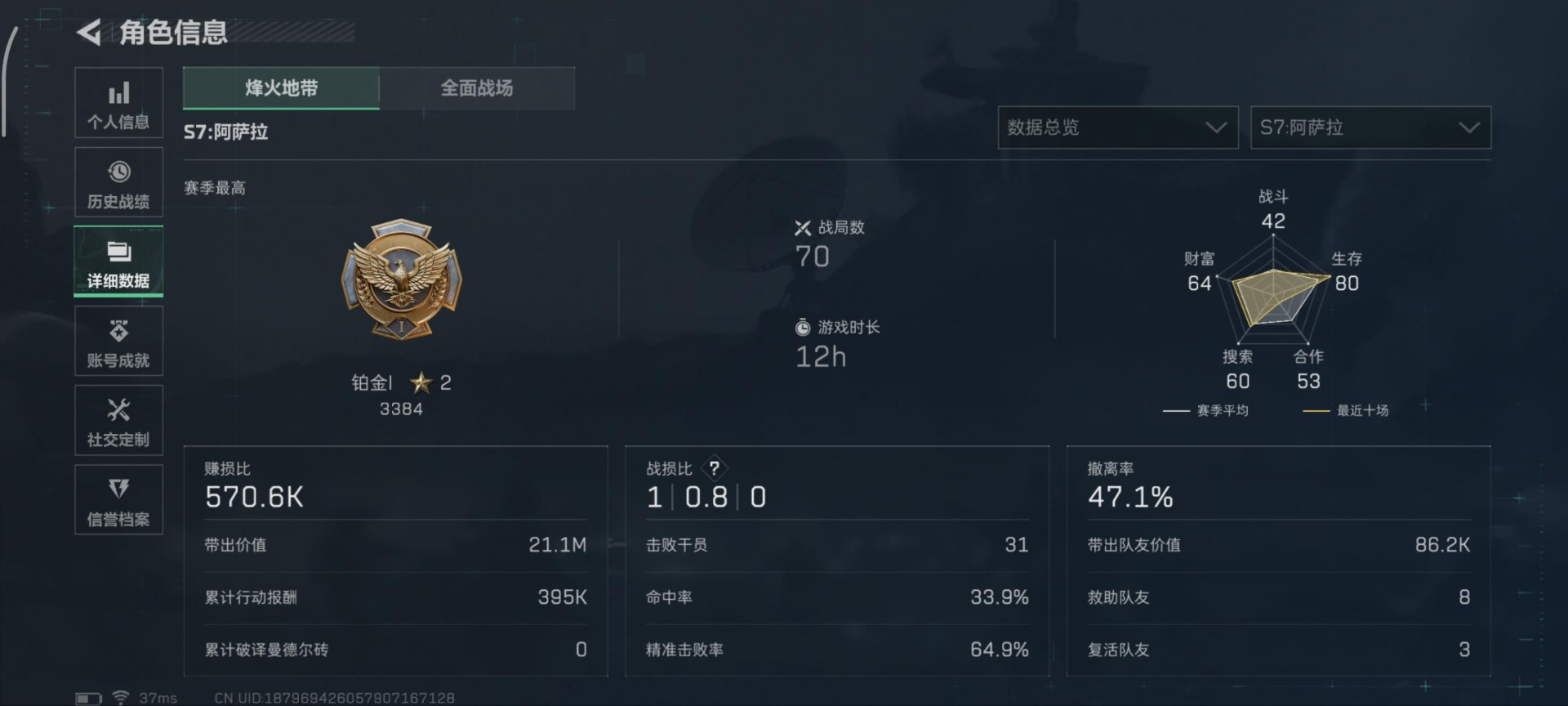 SJZQM382641三角洲行动账号详情图23 SJZQM382641三角洲行动账号详情图23