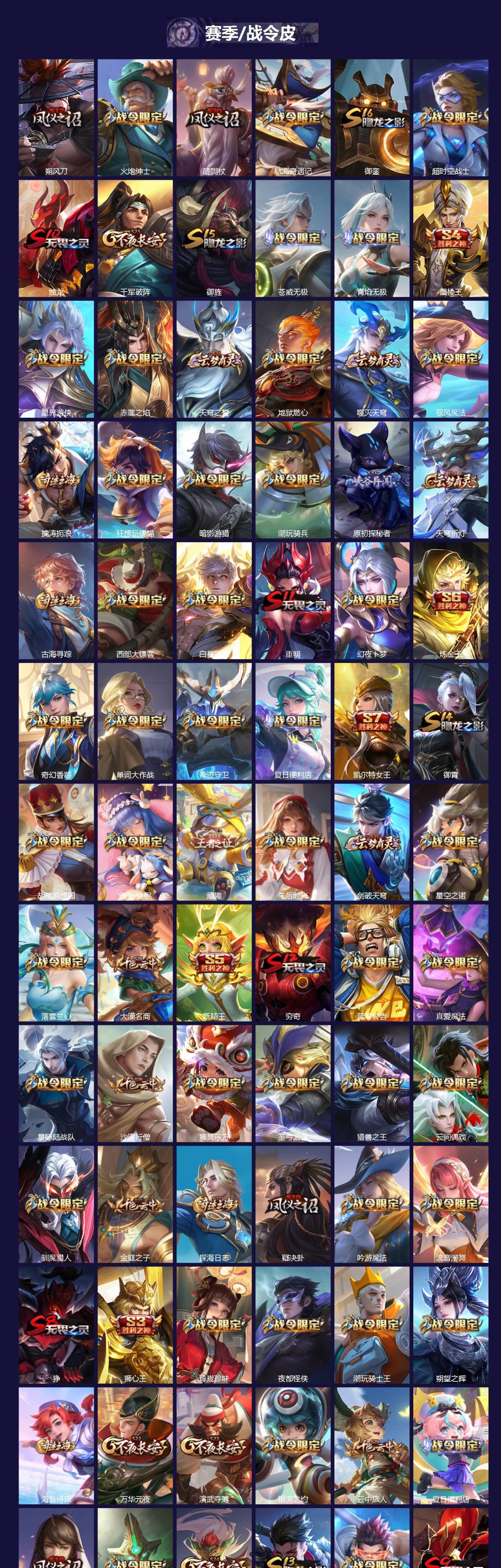 WZCMW3428095王者荣耀账号详情图4 WZCMW3428095王者荣耀账号详情图4