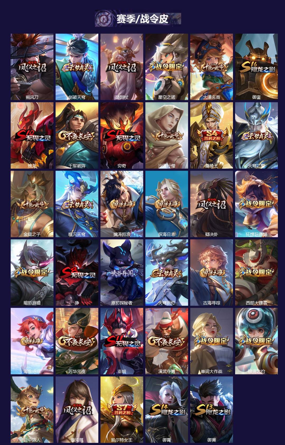 WZQM3417151王者荣耀账号详情图3 WZQM3417151王者荣耀账号详情图3