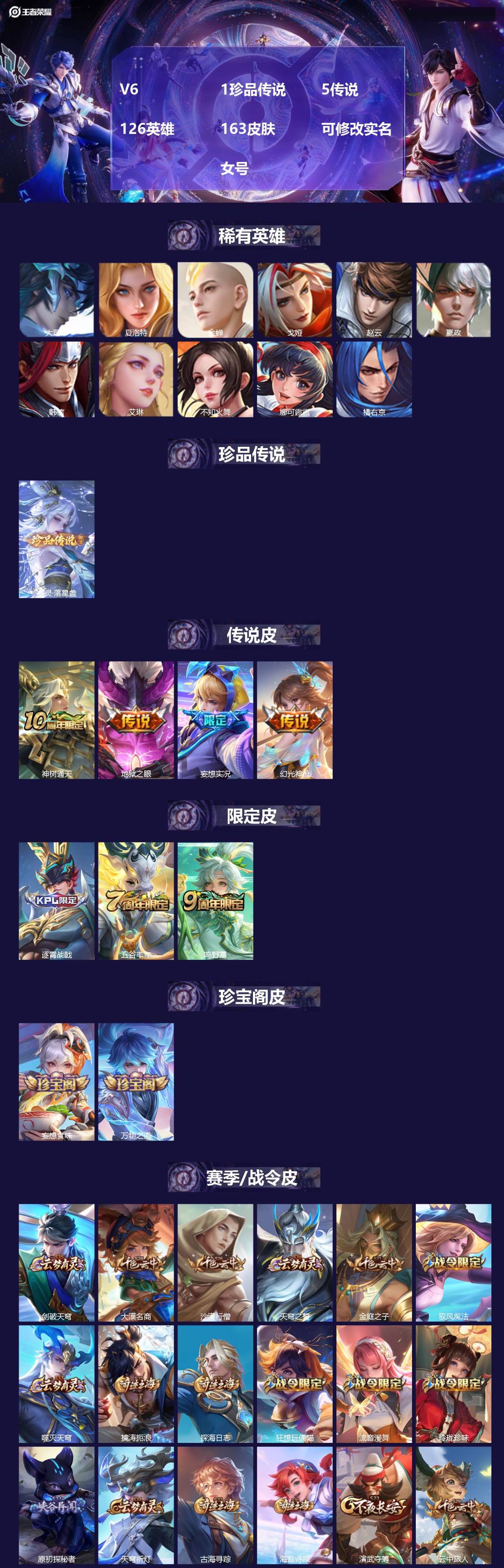 王者荣耀账号安卓QQ[14433337]V6 1珍品传说 5传说 126英雄 163皮肤 可修改实名  女号
【稀有英雄