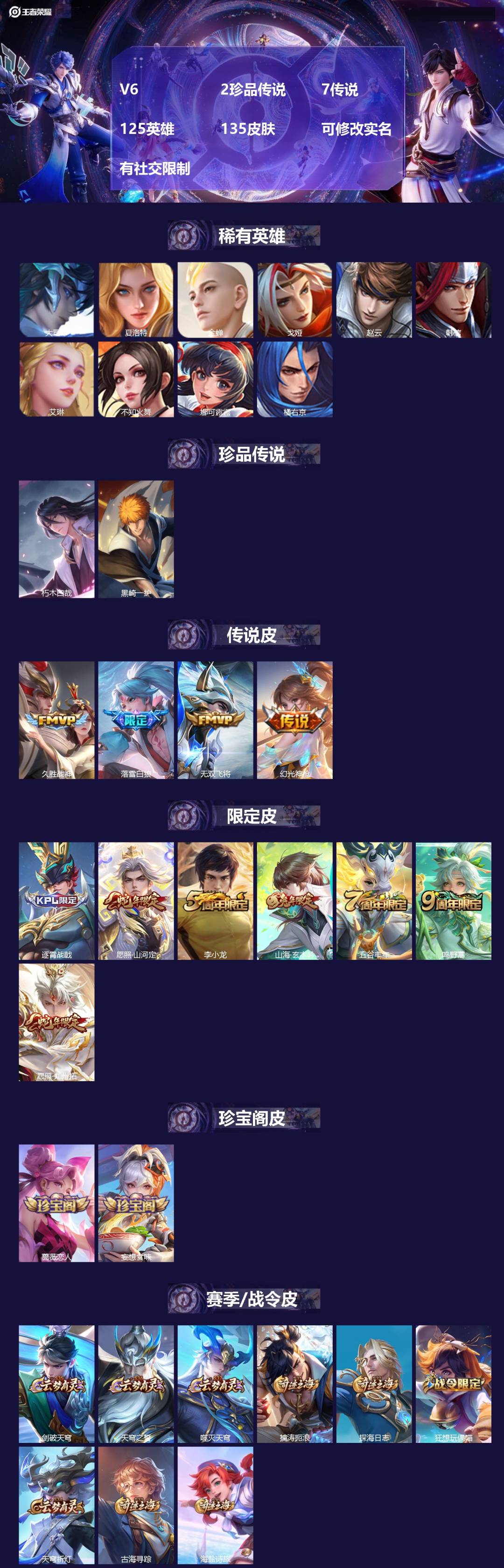 王者荣耀账号苹果QQ125英雄-135皮肤-[]V6 2珍品传说 7传说 125英雄 135皮肤 可修改实名 有社交限制