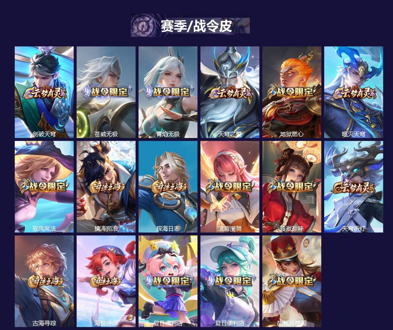 WZCMW3428112王者荣耀账号详情图2 WZCMW3428112王者荣耀账号详情图2