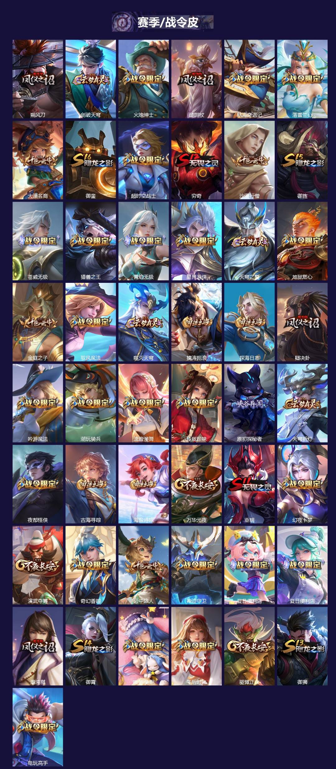 WZQM3417672王者荣耀账号详情图3 WZQM3417672王者荣耀账号详情图3