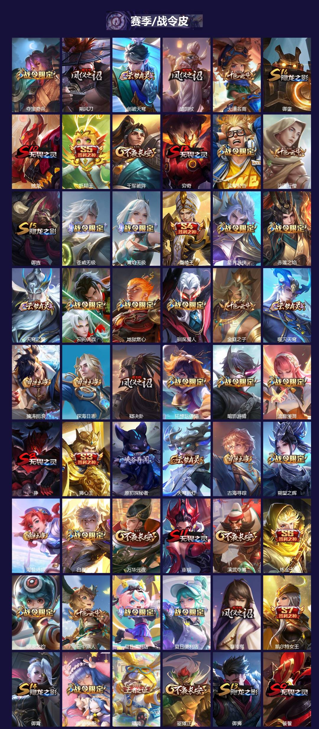 WZCMW3432170王者荣耀账号详情图2 WZCMW3432170王者荣耀账号详情图2