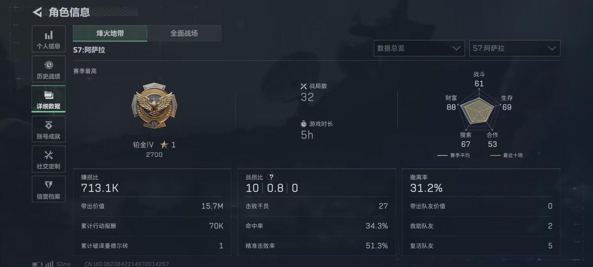 SJZQM382675三角洲行动账号详情图4 SJZQM382675三角洲行动账号详情图4