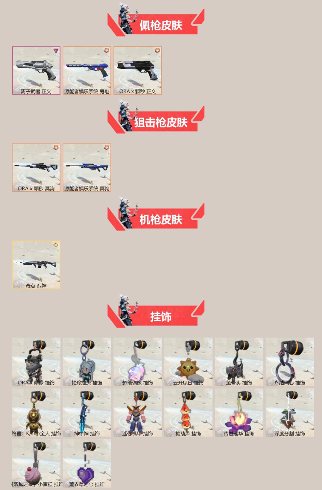 WWQQM328565无畏契约账号详情图4 WWQQM328565无畏契约账号详情图4