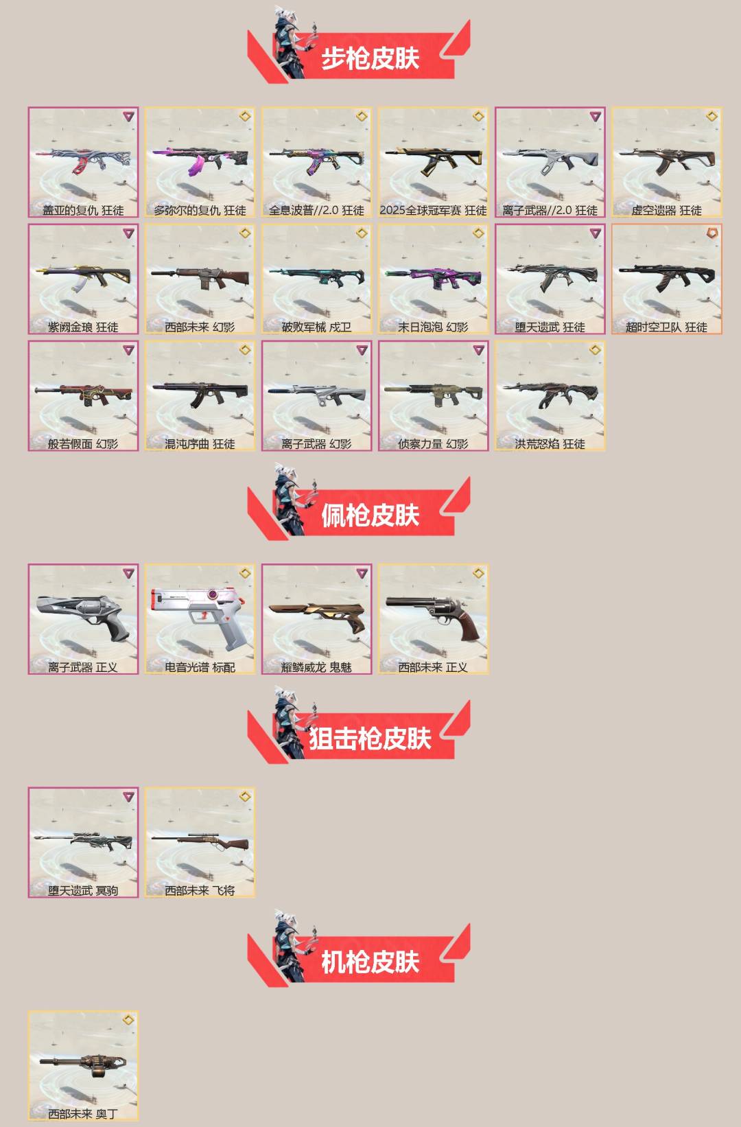 WWQQM328633无畏契约账号详情图4 WWQQM328633无畏契约账号详情图4