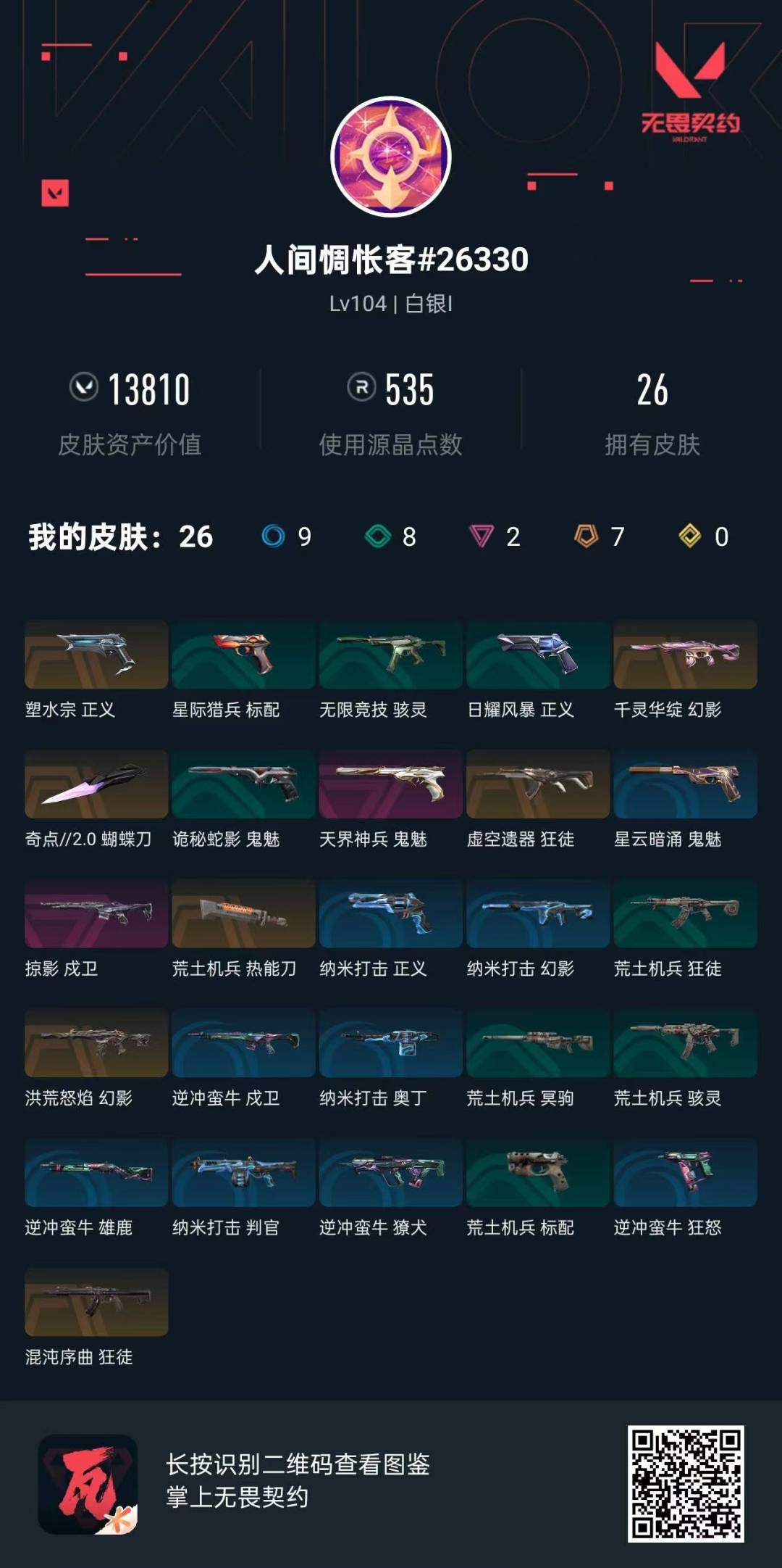 WWQQM328634无畏契约账号详情图4 WWQQM328634无畏契约账号详情图4