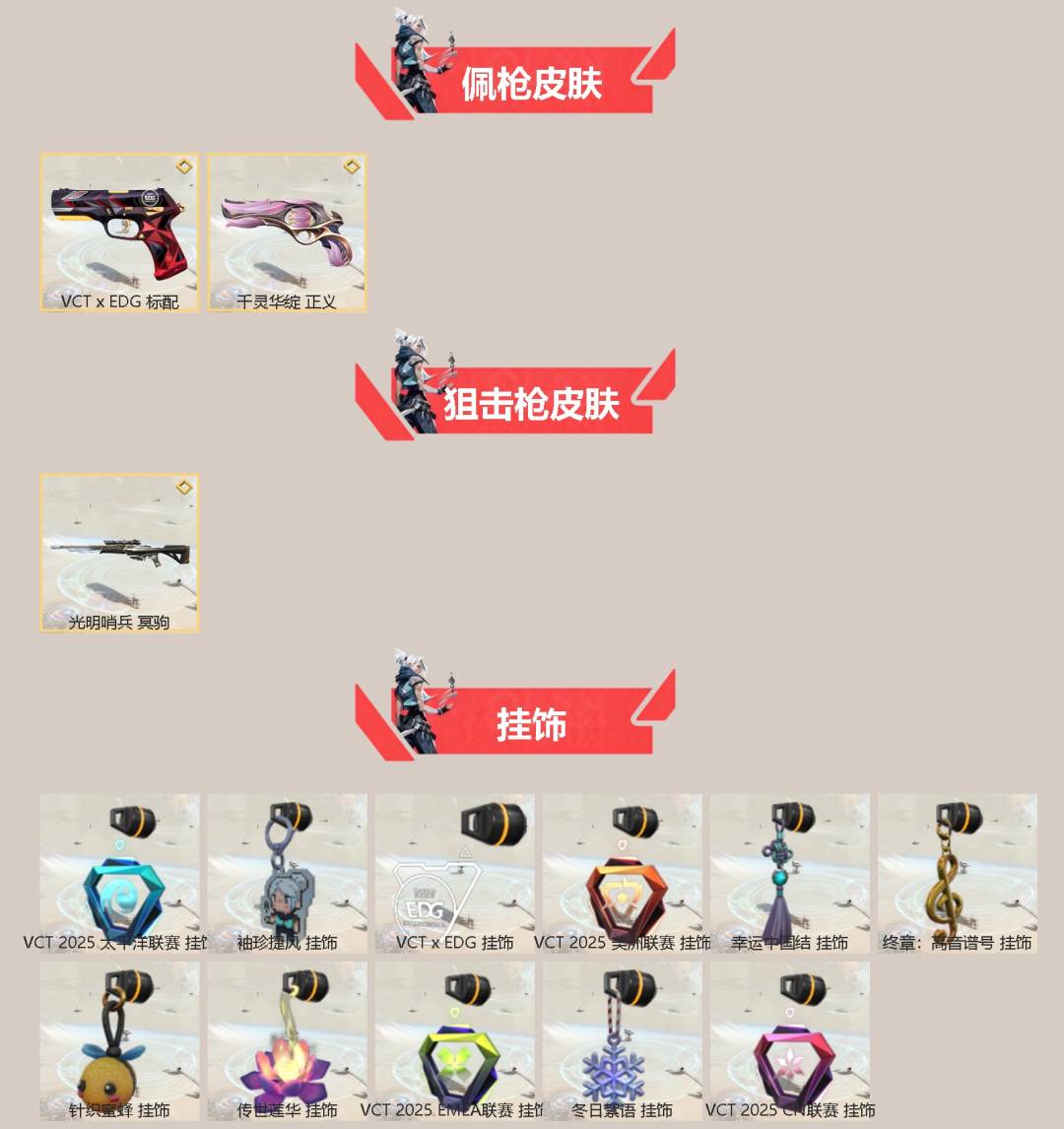 WWQQM328658无畏契约账号详情图4 WWQQM328658无畏契约账号详情图4