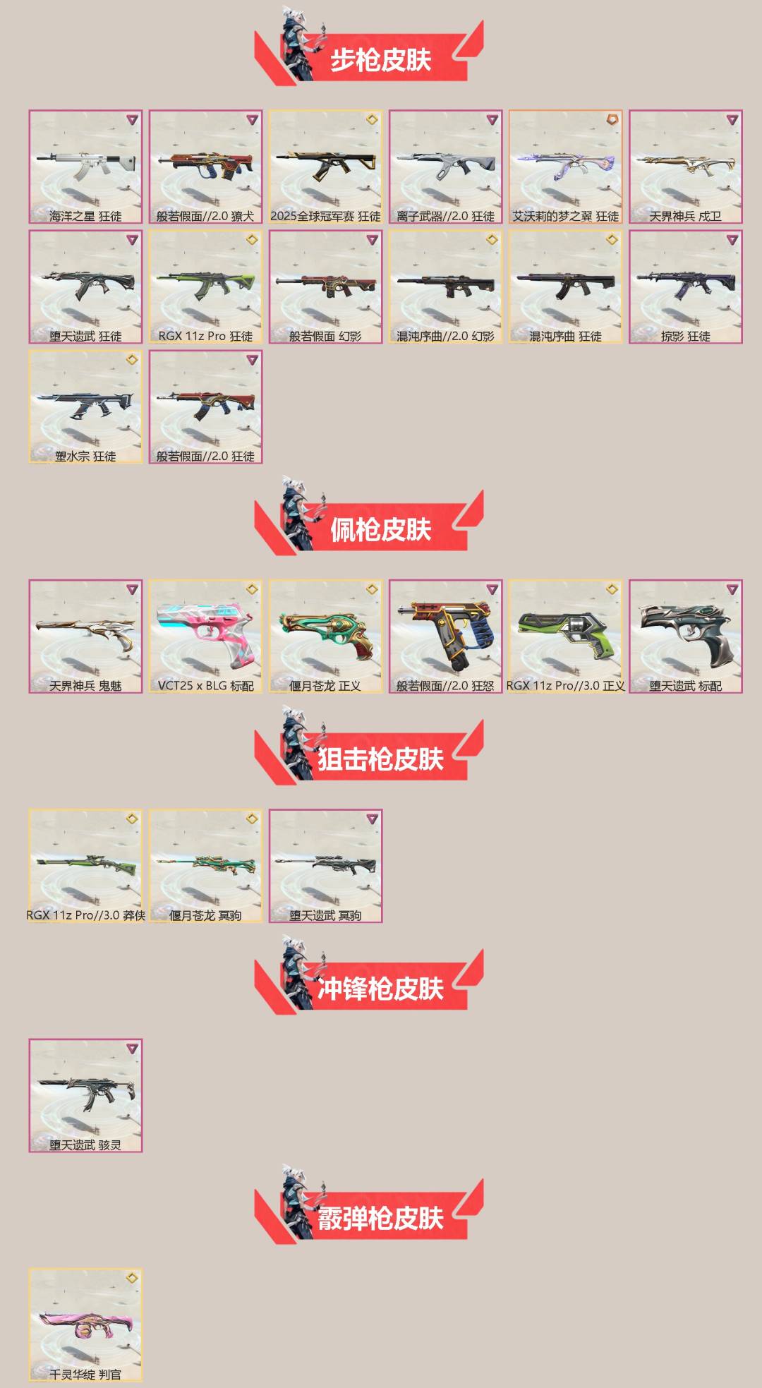 WWQQM328663无畏契约账号详情图4 WWQQM328663无畏契约账号详情图4