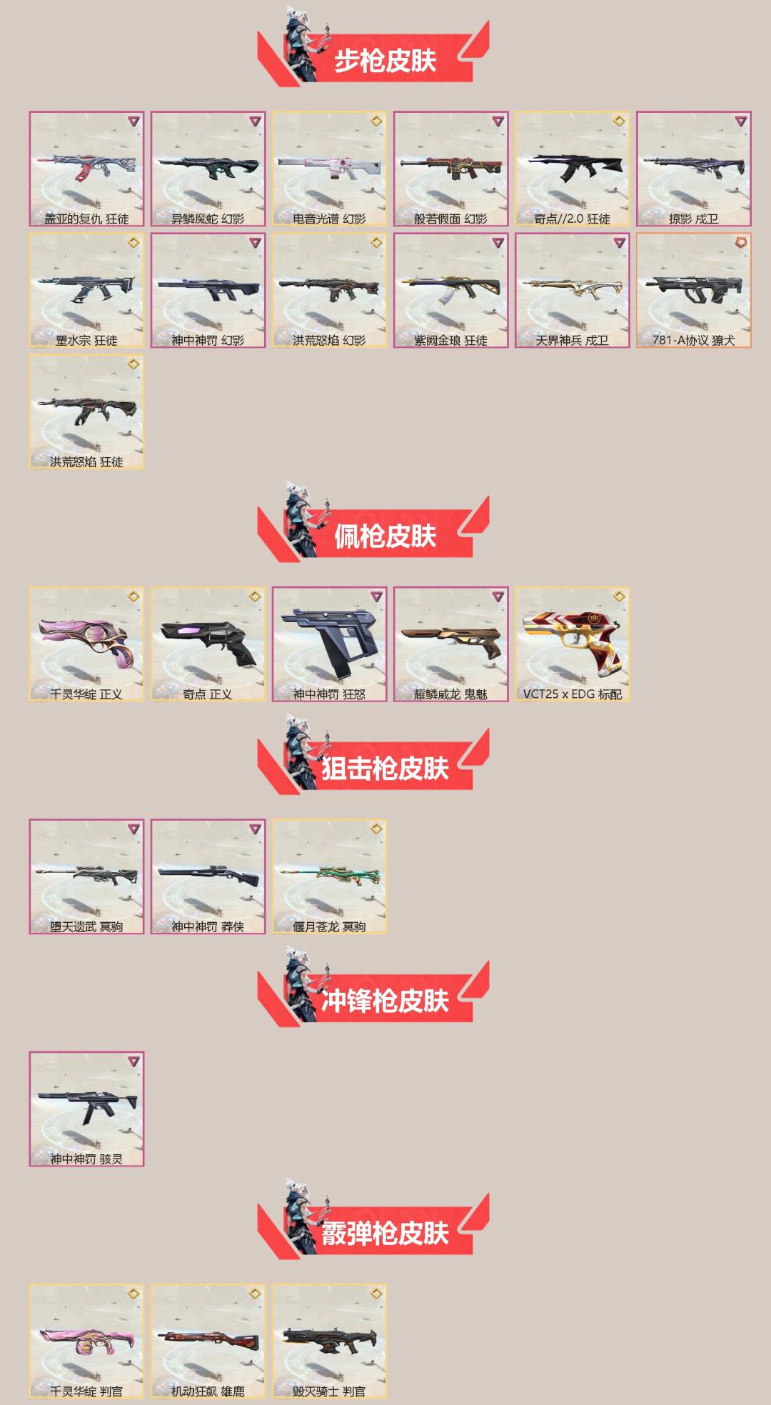 WWQQM328693无畏契约账号详情图4 WWQQM328693无畏契约账号详情图4