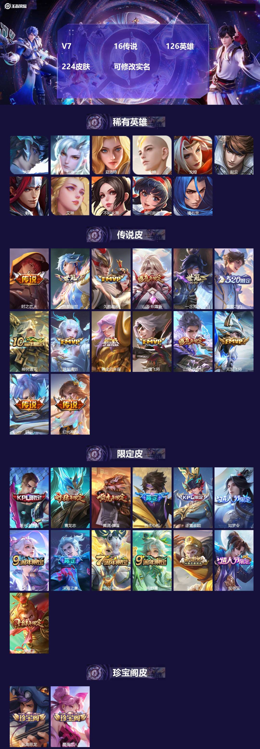 王者荣耀账号苹果QQ[14450292]V7 16传说 126英雄 224皮肤 可修改实名 
【英雄全皮】:李信全皮,蒙