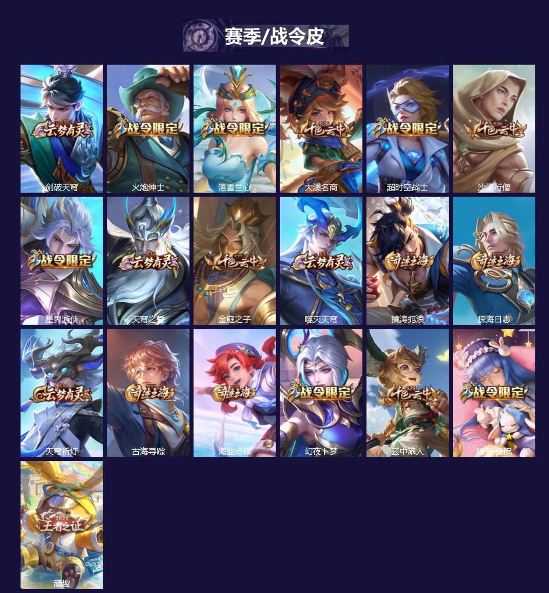 WZQM3421234王者荣耀账号详情图3 WZQM3421234王者荣耀账号详情图3