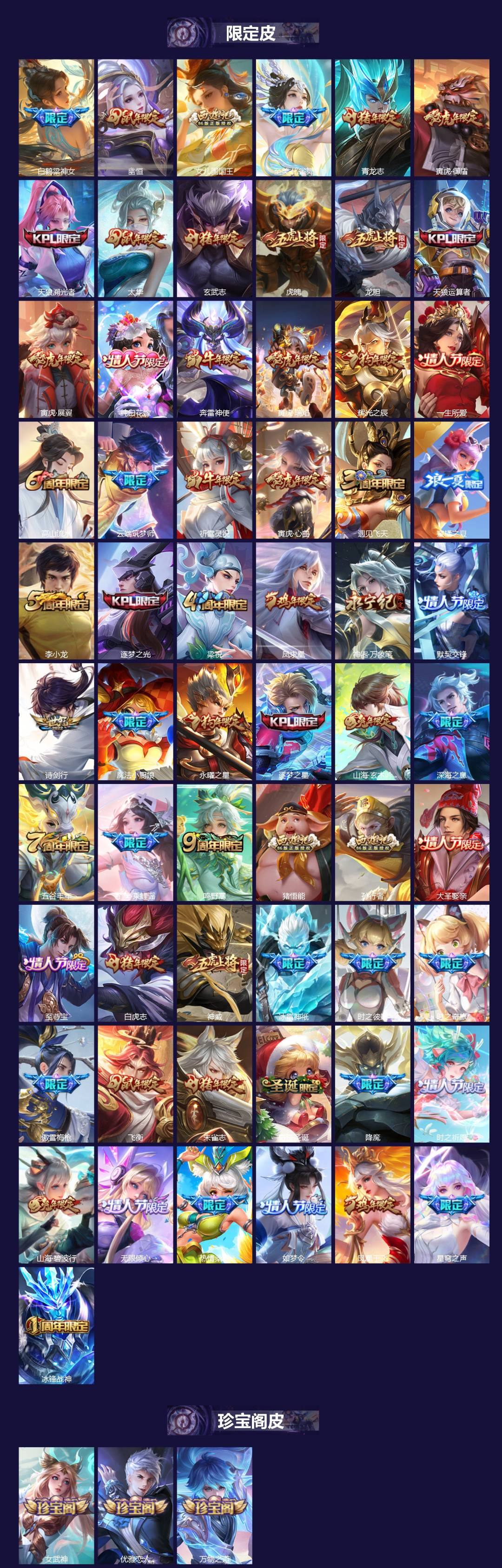 WZQM3421410王者荣耀账号详情图3 WZQM3421410王者荣耀账号详情图3