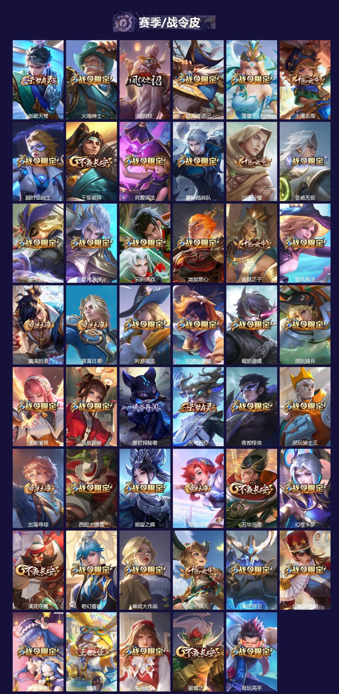 WZQM3421410王者荣耀账号详情图4 WZQM3421410王者荣耀账号详情图4