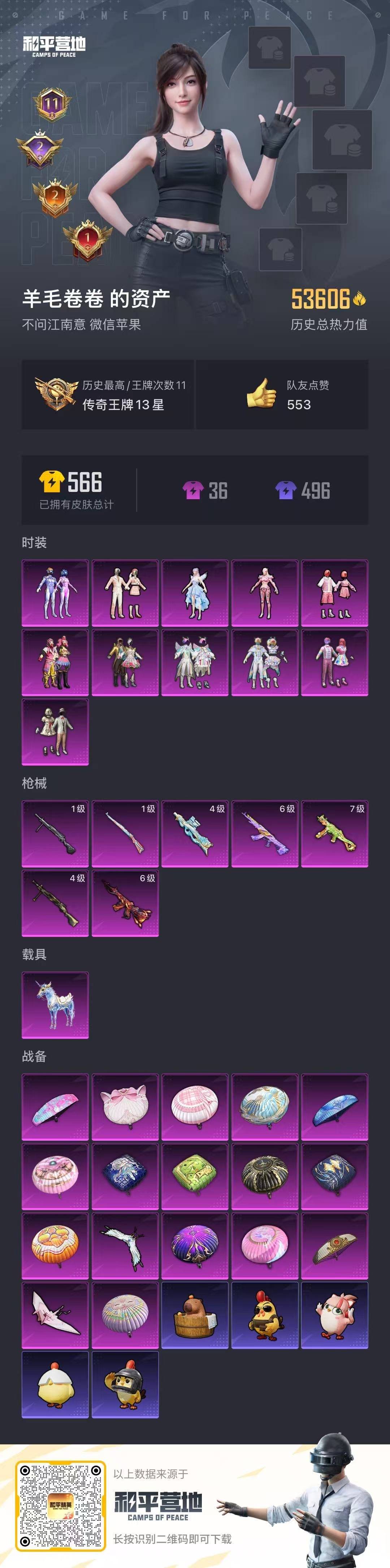 WZQM3421410王者荣耀账号详情图21 WZQM3421410王者荣耀账号详情图21