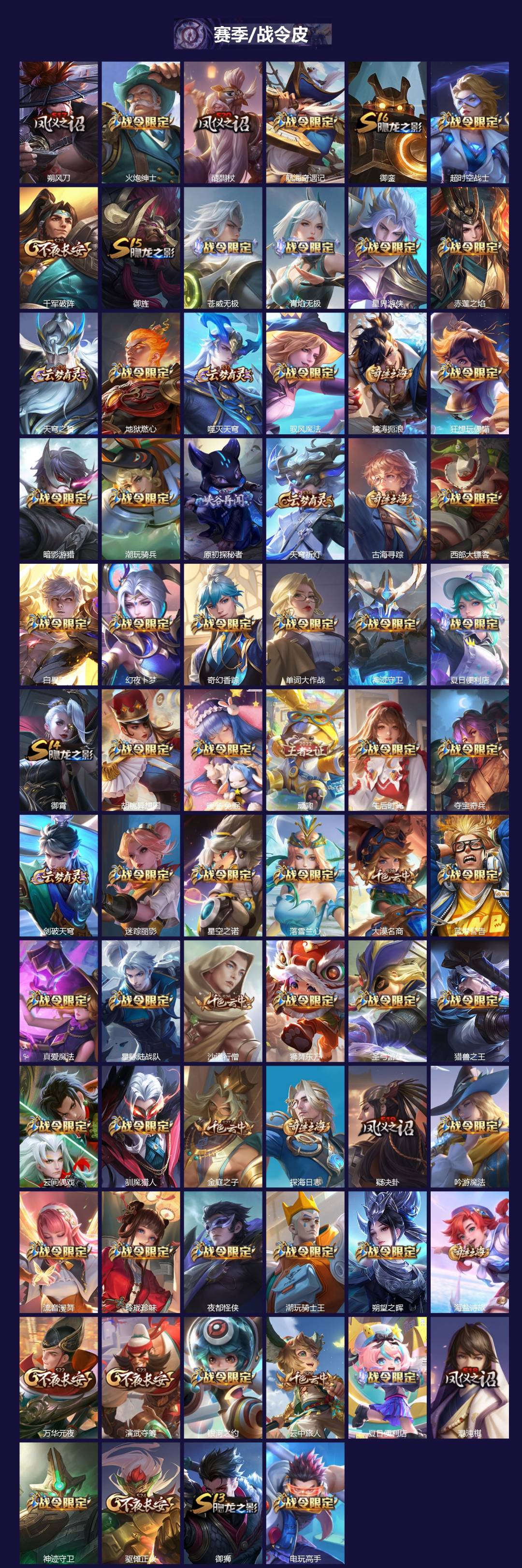 WZQM3421495王者荣耀账号详情图6 WZQM3421495王者荣耀账号详情图6