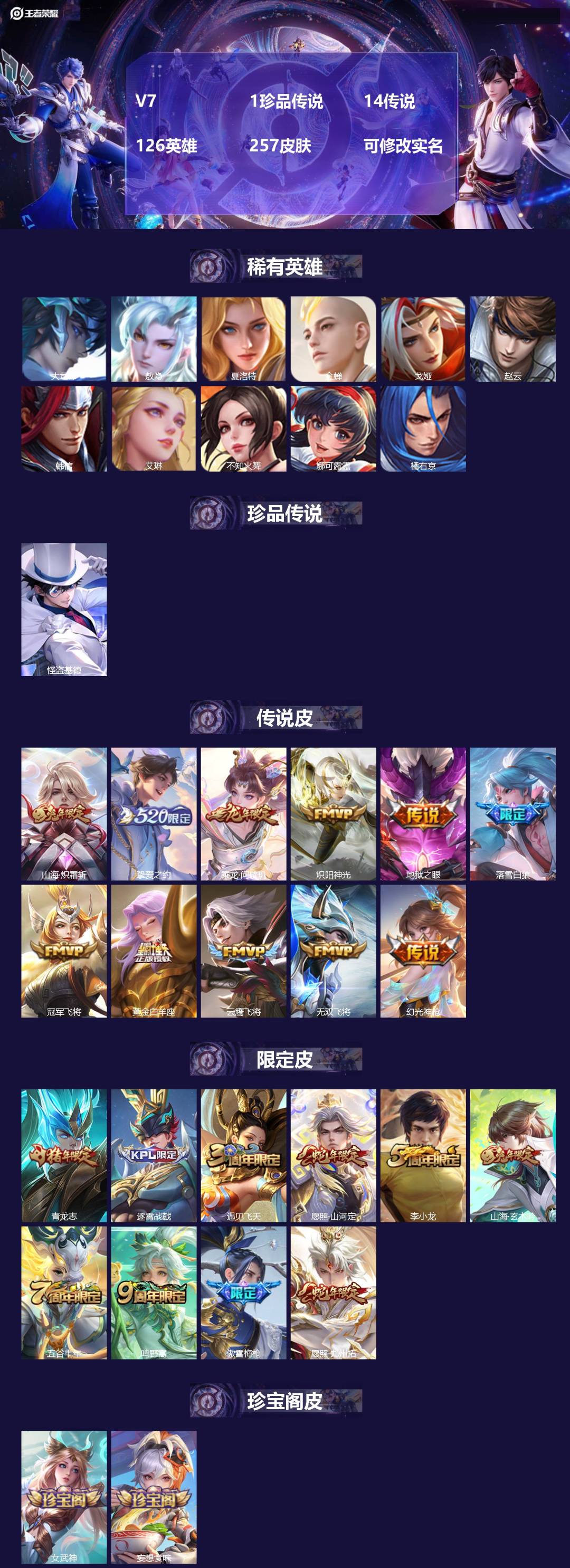 王者荣耀账号苹果QQ[14453777]V7 1珍品传说 14传说 126英雄 257皮肤 可修改实名 
【英雄全皮】: