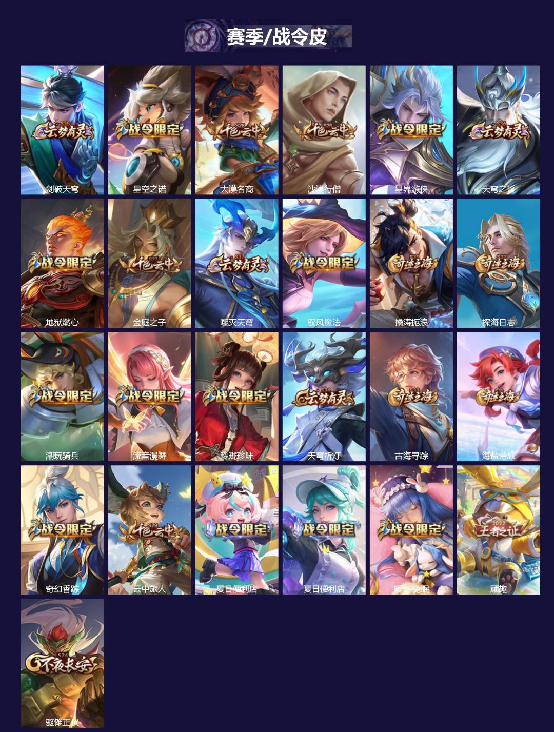 WZQM3421581王者荣耀账号详情图3 WZQM3421581王者荣耀账号详情图3