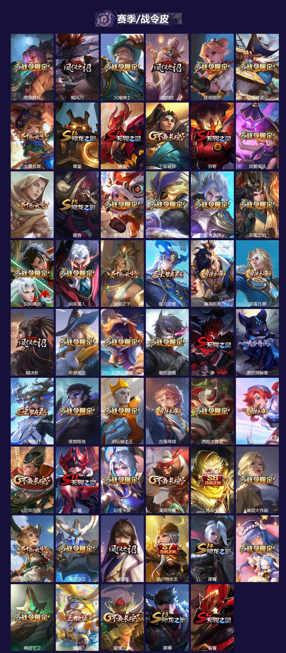 WZQM3421583王者荣耀账号详情图3