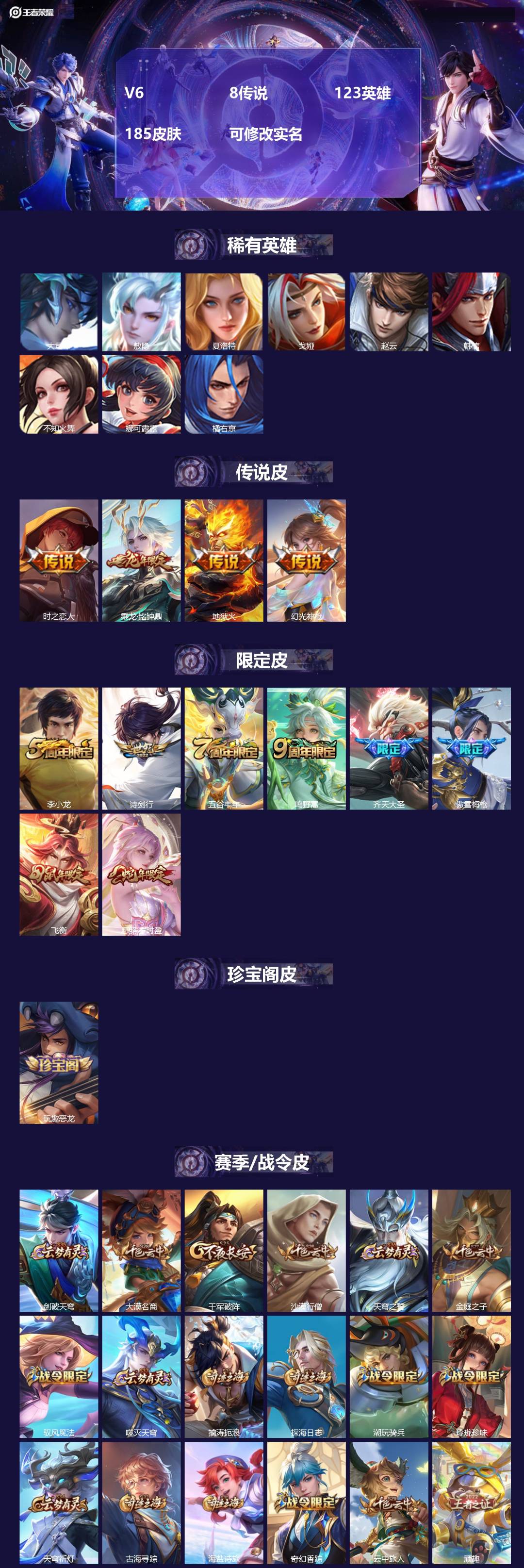 王者荣耀账号安卓QQ[14453811]V6 8传说 123英雄 185皮肤 可修改实名 
【英雄全皮】:蒙恬全皮,敖隐