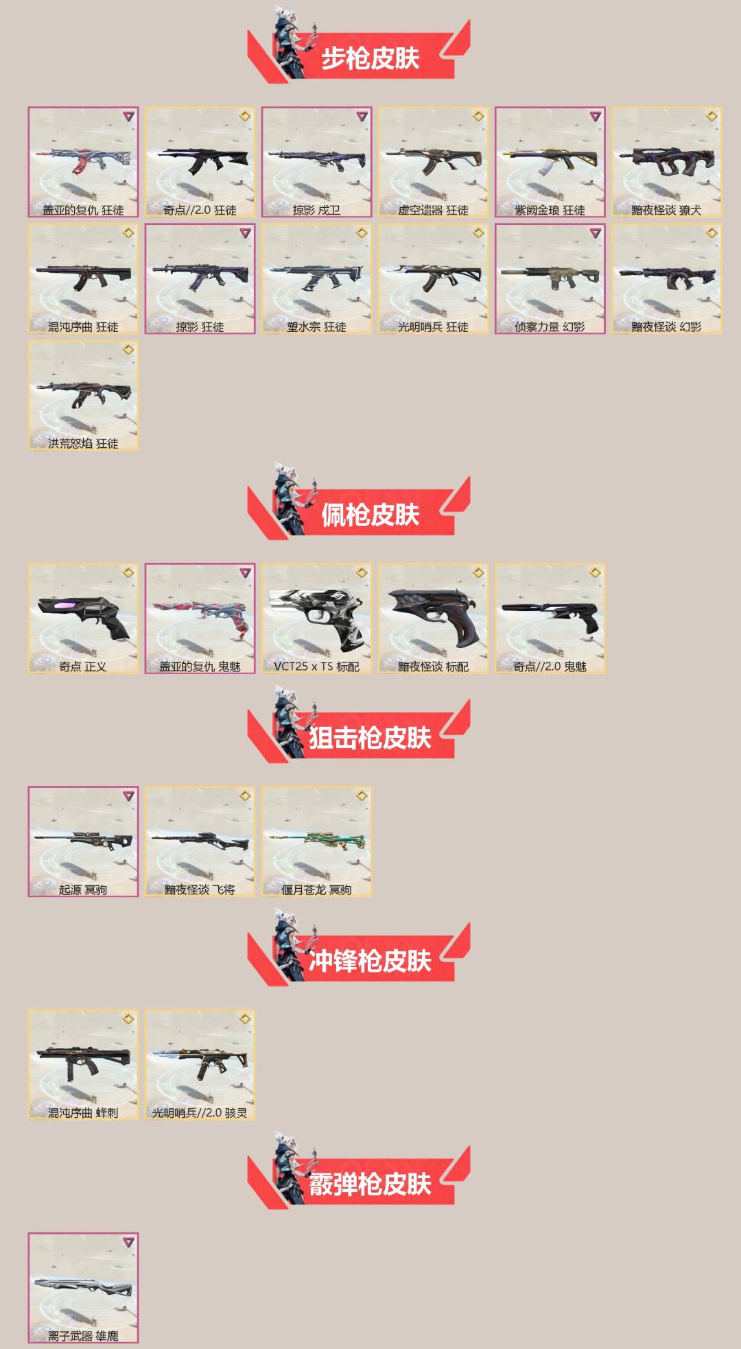 WWQQM328739无畏契约账号详情图4 WWQQM328739无畏契约账号详情图4