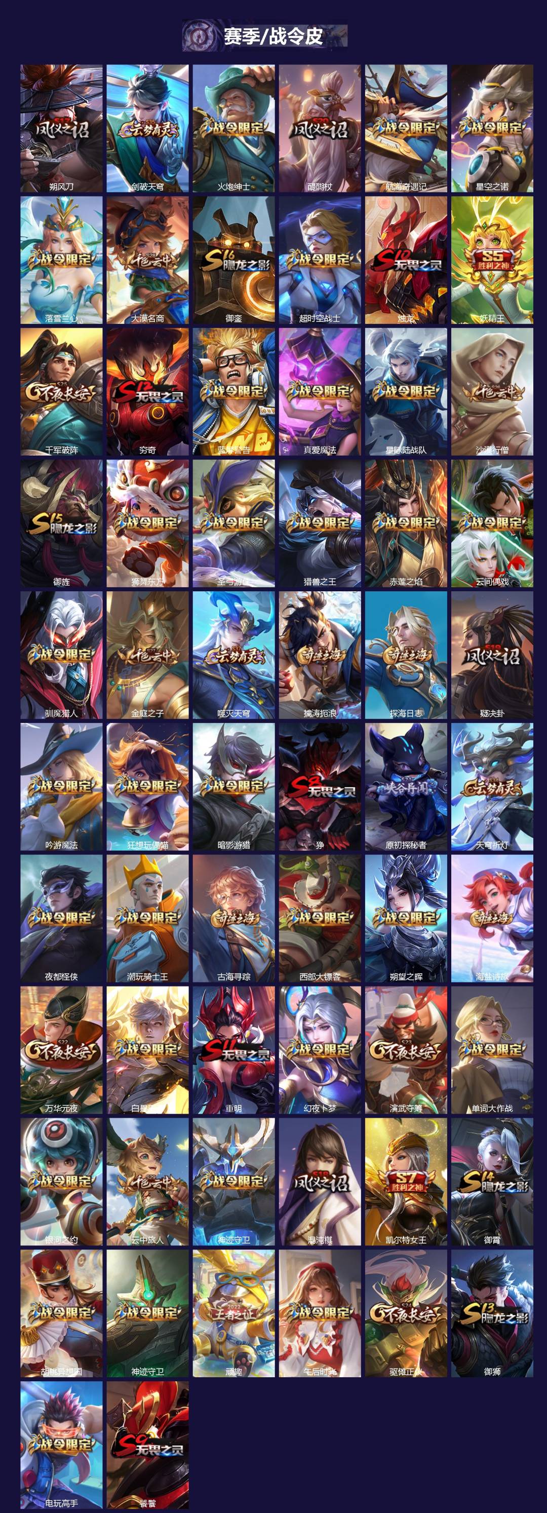 WZQM3422246王者荣耀账号详情图3 WZQM3422246王者荣耀账号详情图3