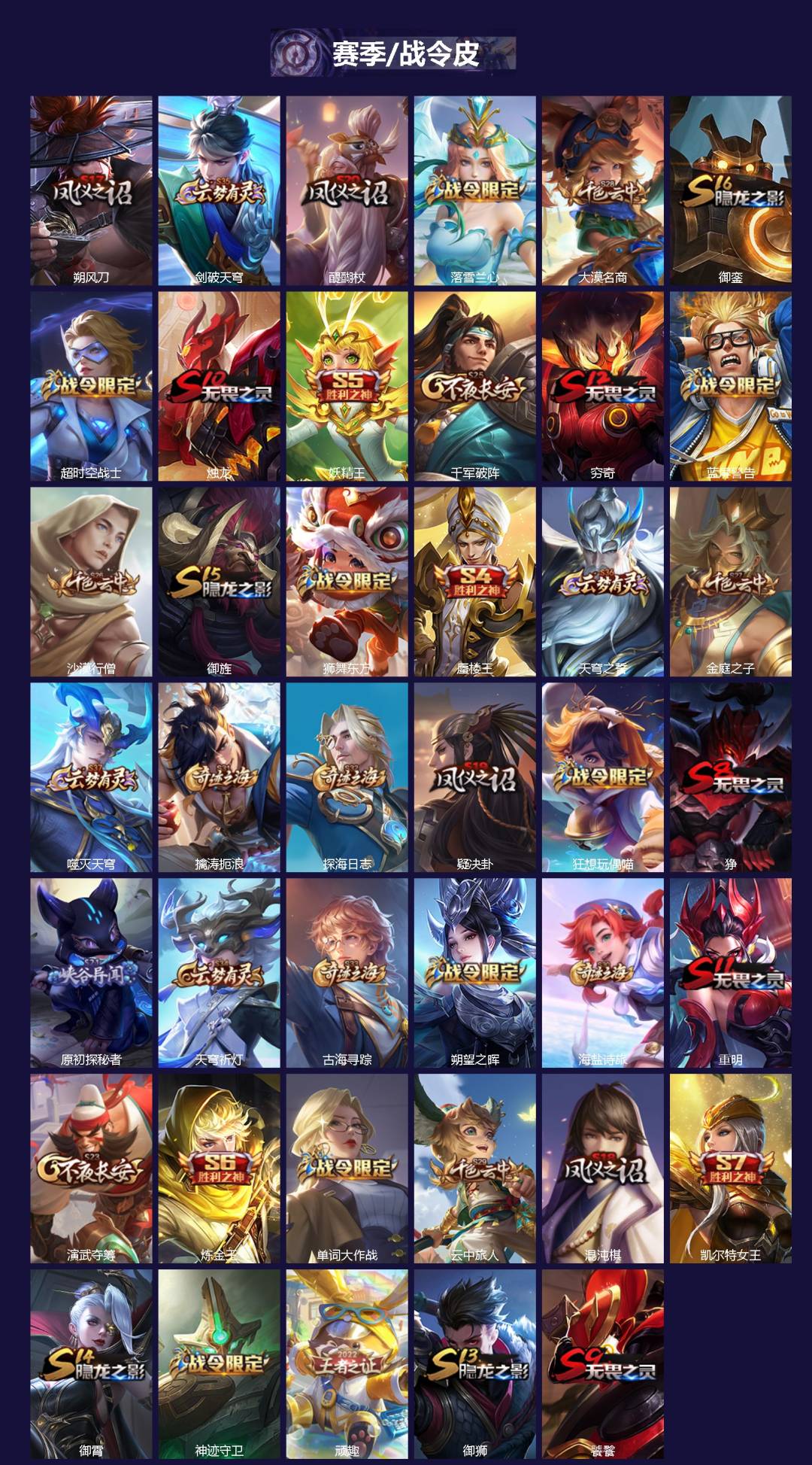 WZCMW3428471王者荣耀账号详情图2 WZCMW3428471王者荣耀账号详情图2