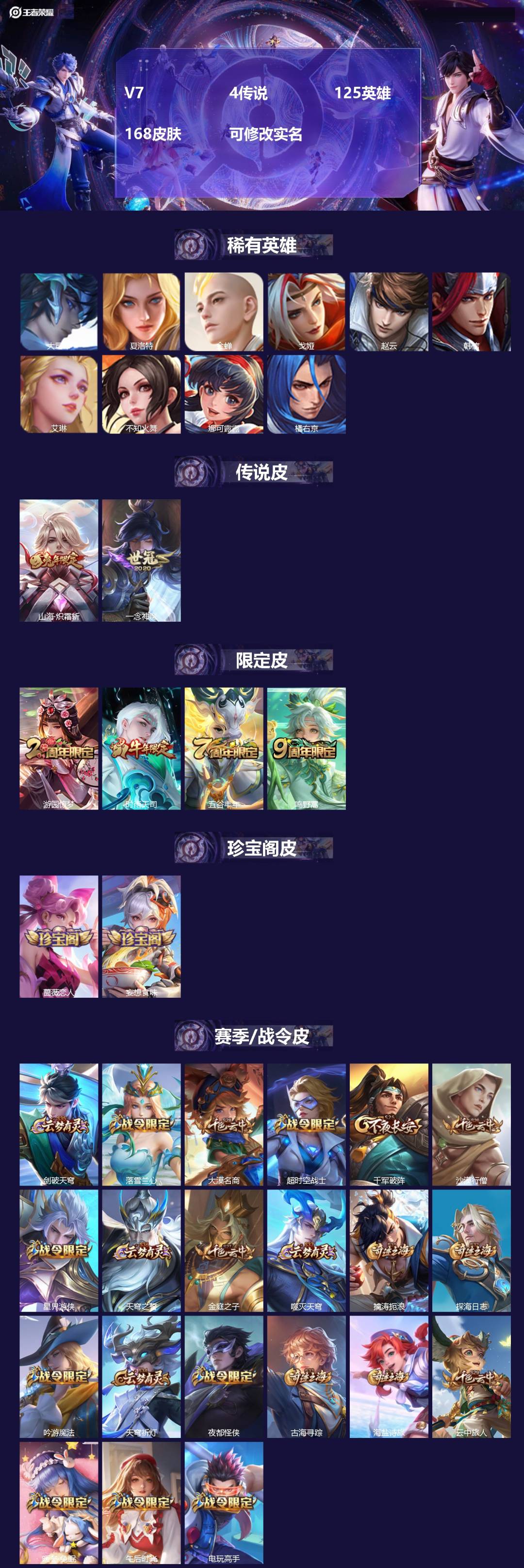 王者荣耀账号安卓QQV7 4传说 125英雄 168皮肤 可修改实名 
【英雄全皮】:李信全皮
【稀有英雄】:大司命,韩