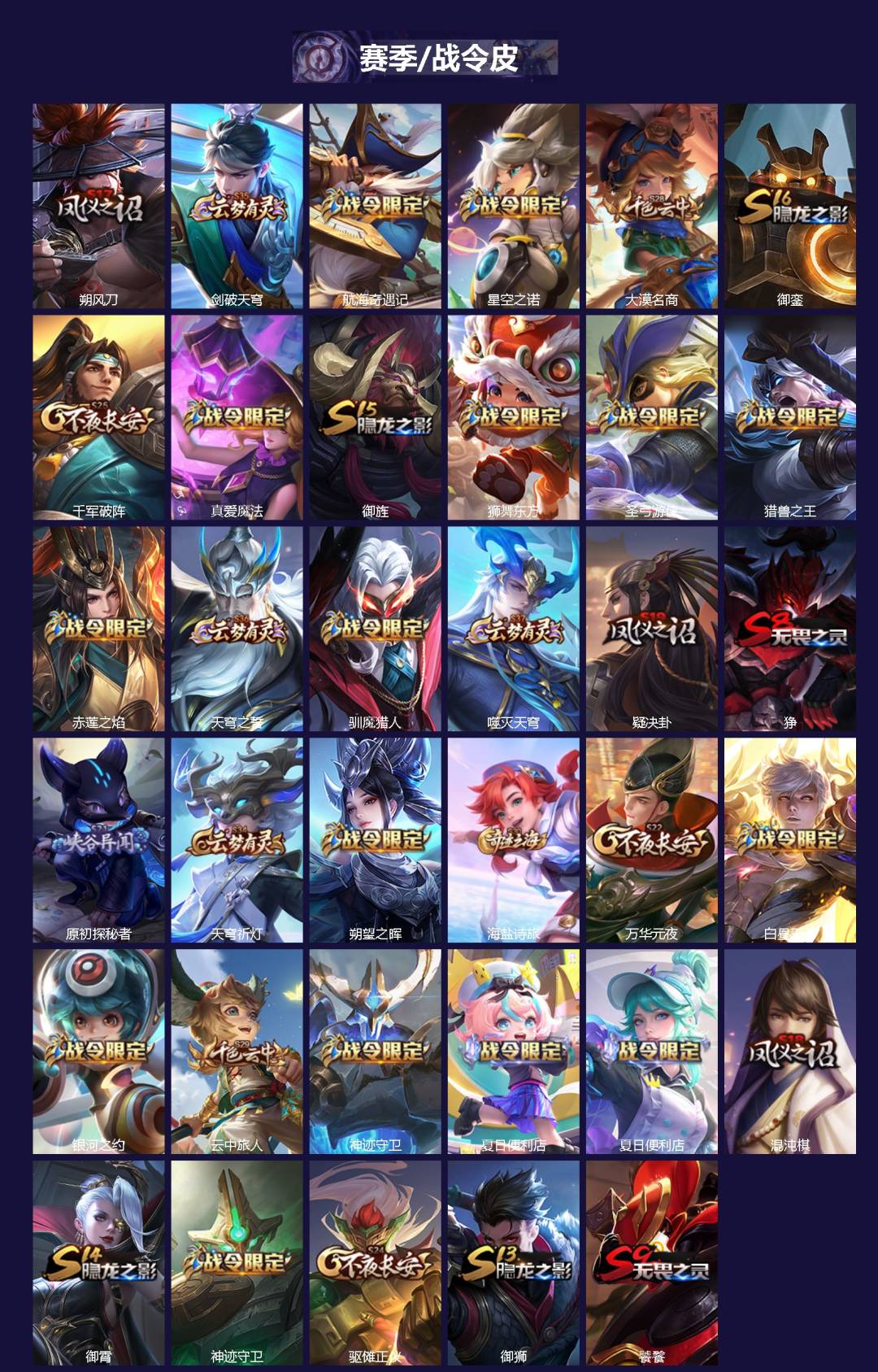 WZCMW3432270王者荣耀账号详情图2 WZCMW3432270王者荣耀账号详情图2