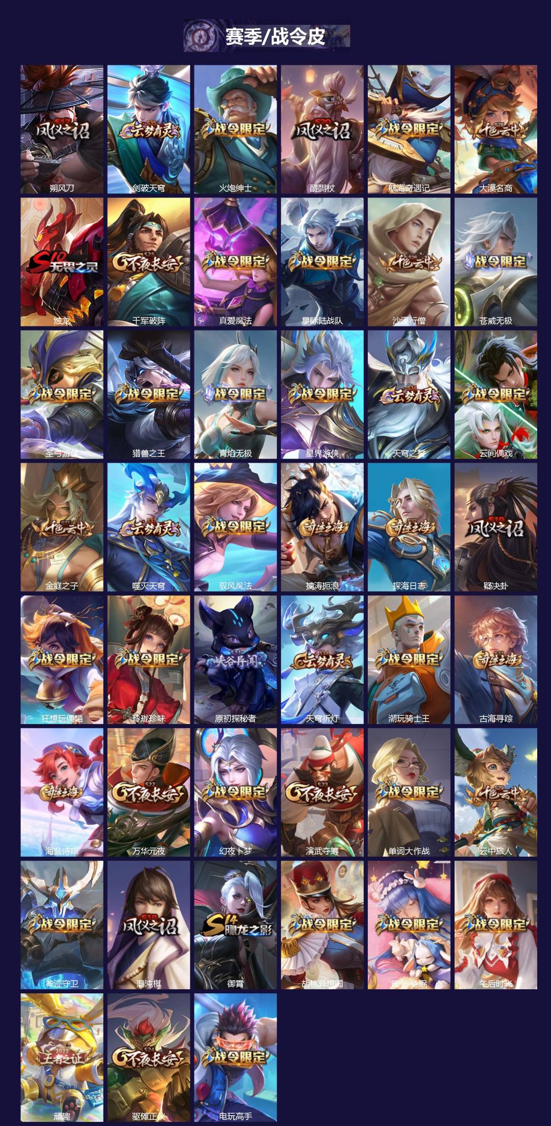 WZCMW3428508王者荣耀账号详情图3 WZCMW3428508王者荣耀账号详情图3