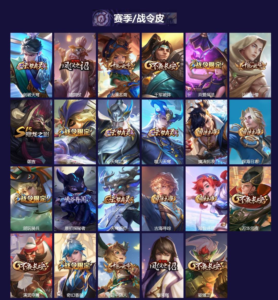 WZQM3424168王者荣耀账号详情图3