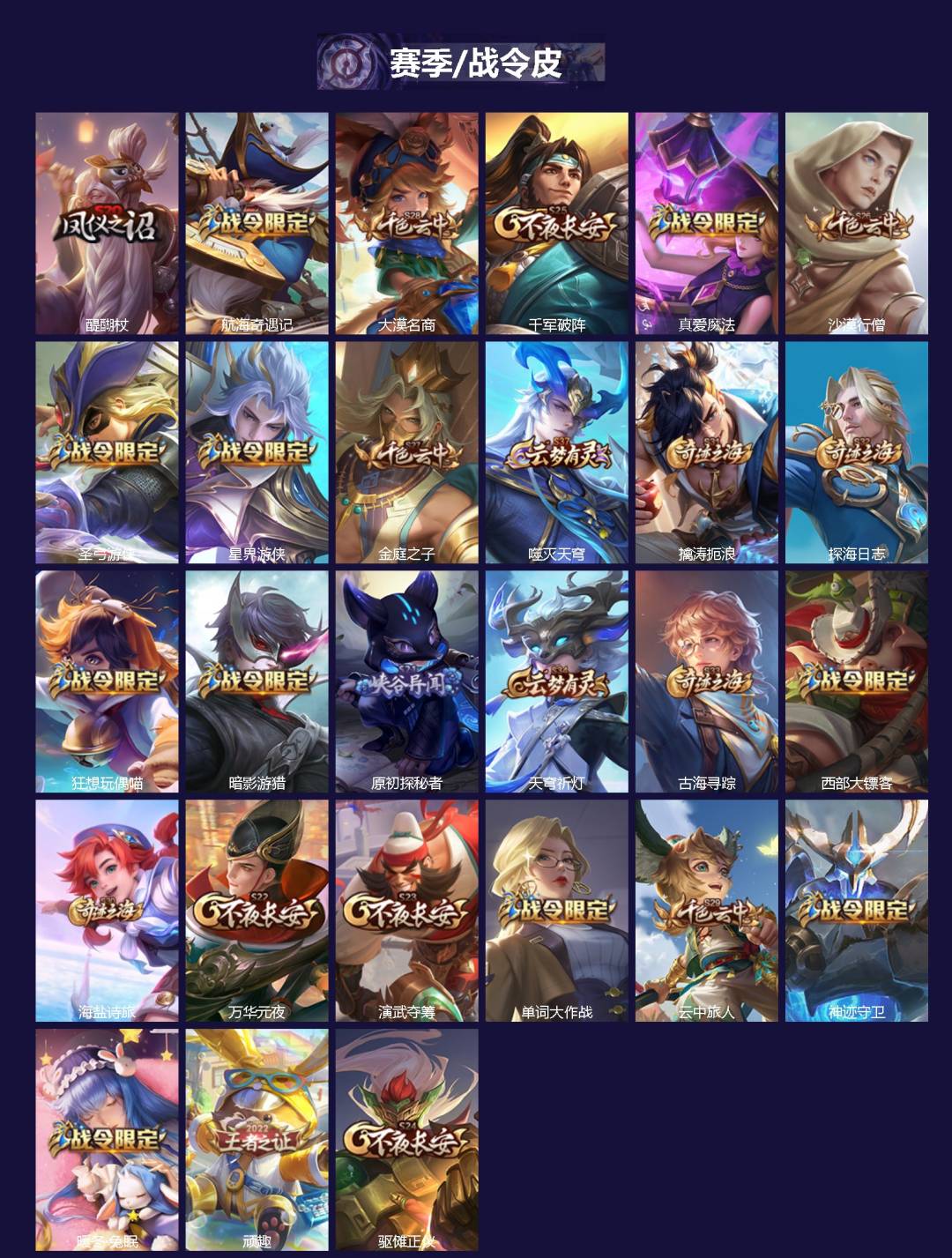 WZCMW3428516王者荣耀账号详情图2 WZCMW3428516王者荣耀账号详情图2