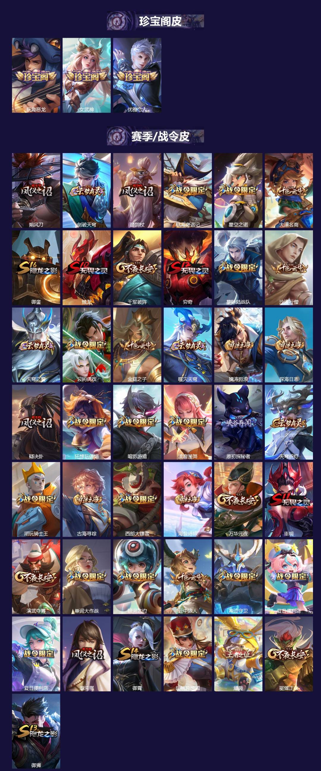 WZCMW3428623王者荣耀账号详情图2 WZCMW3428623王者荣耀账号详情图2