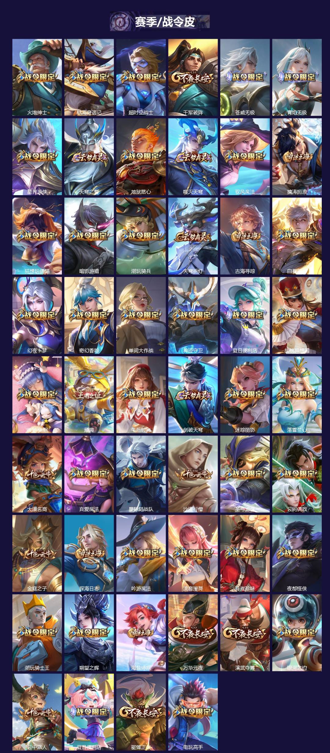 WZCMW3428695王者荣耀账号详情图4 WZCMW3428695王者荣耀账号详情图4