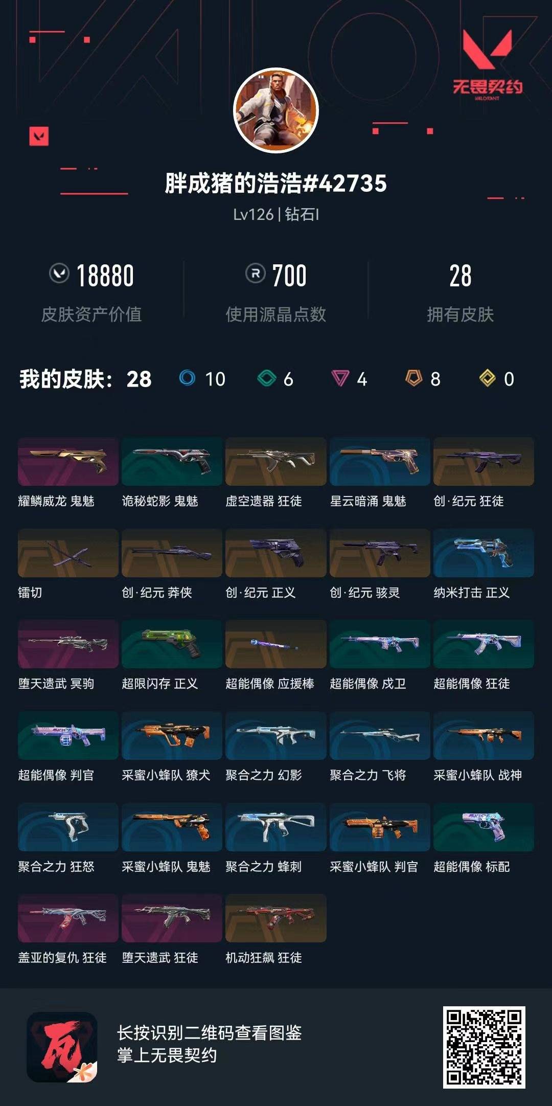 WWQQM328803无畏契约账号详情图5 WWQQM328803无畏契约账号详情图5