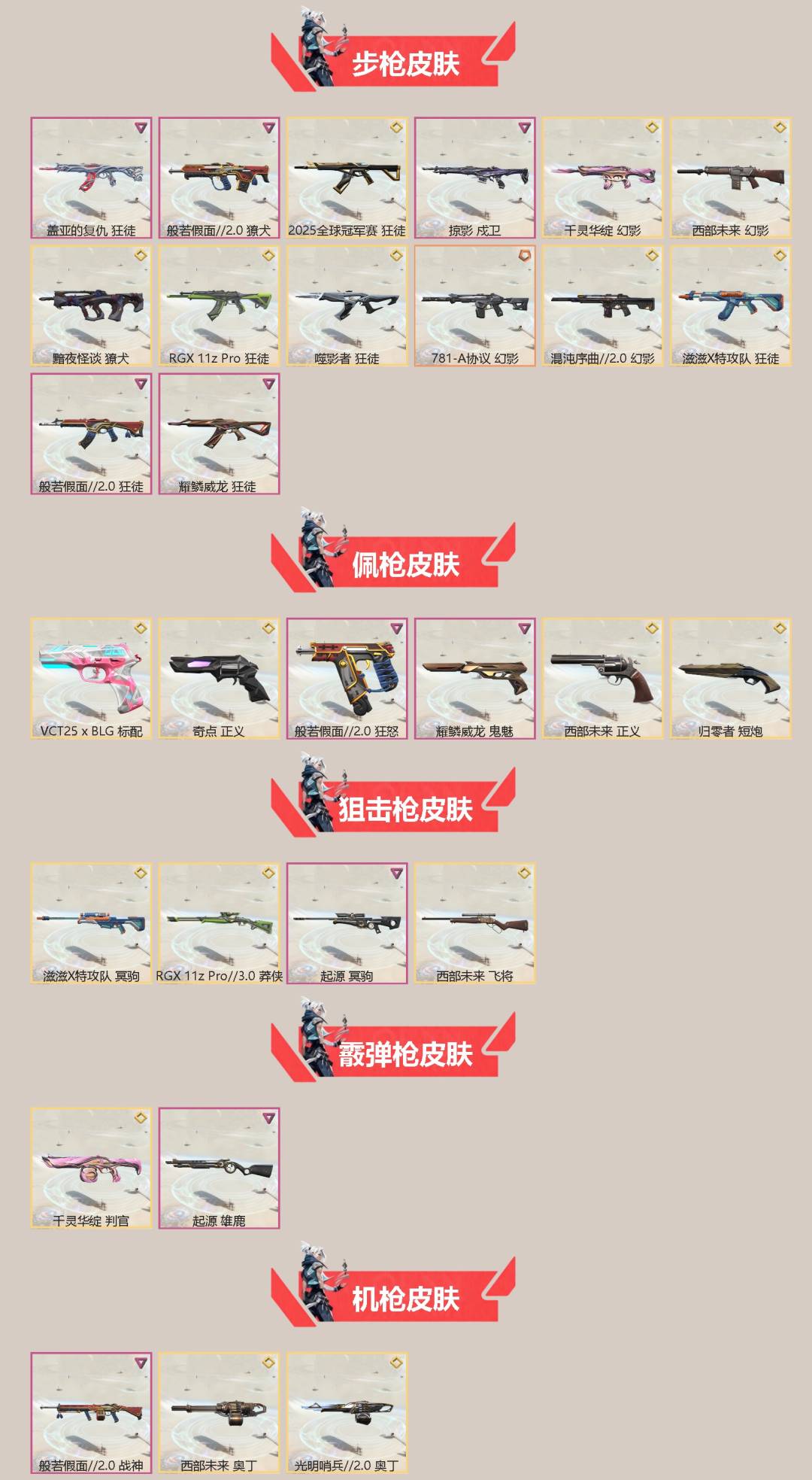 WWQQM328824无畏契约账号详情图4 WWQQM328824无畏契约账号详情图4