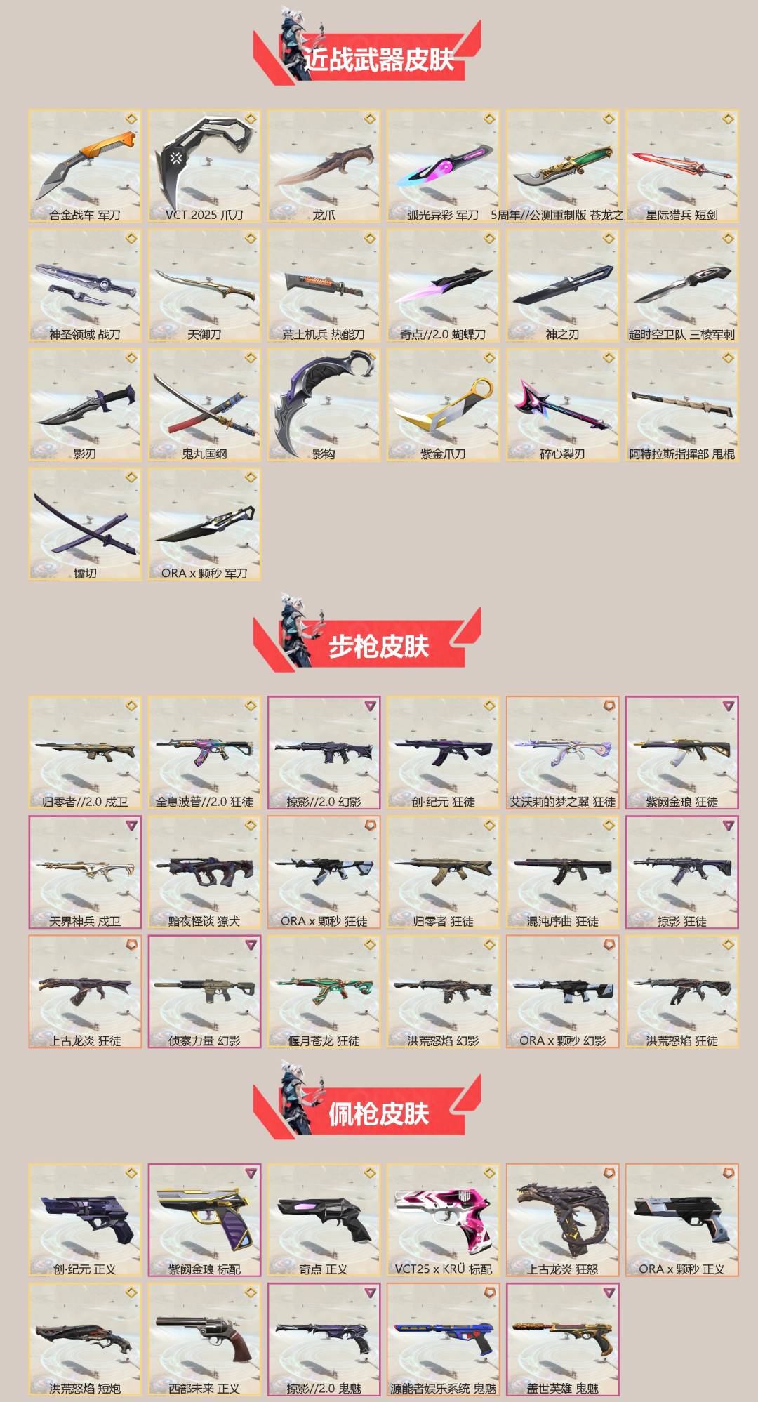 WWQQM328828无畏契约账号详情图4 WWQQM328828无畏契约账号详情图4