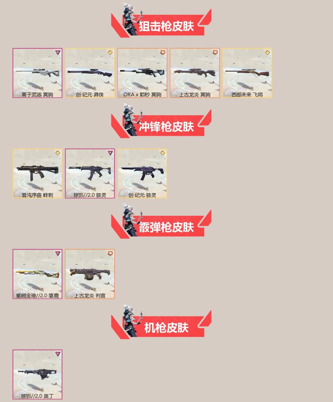 WWQQM328828无畏契约账号详情图5 WWQQM328828无畏契约账号详情图5